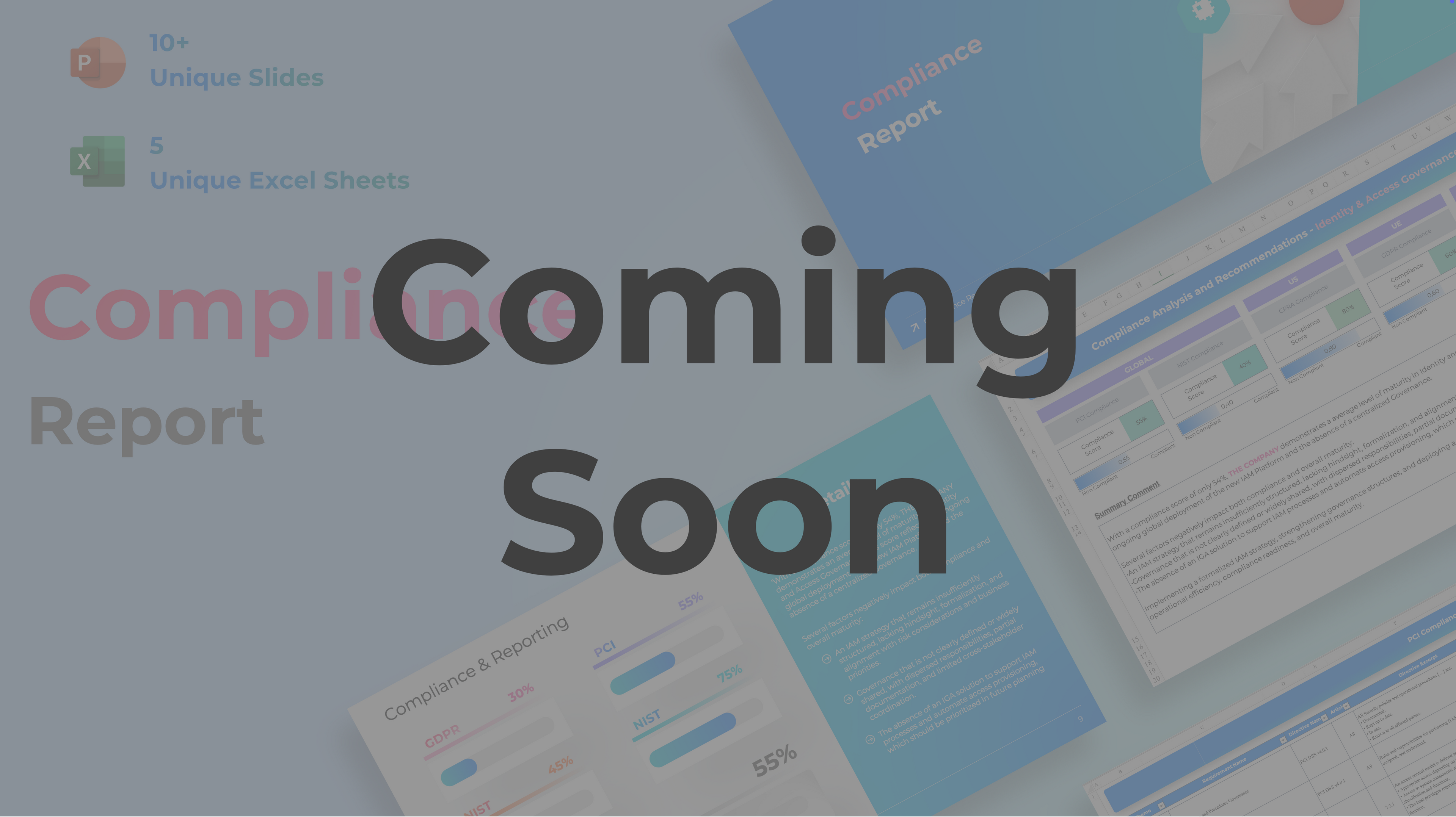 IAM Compliance Report